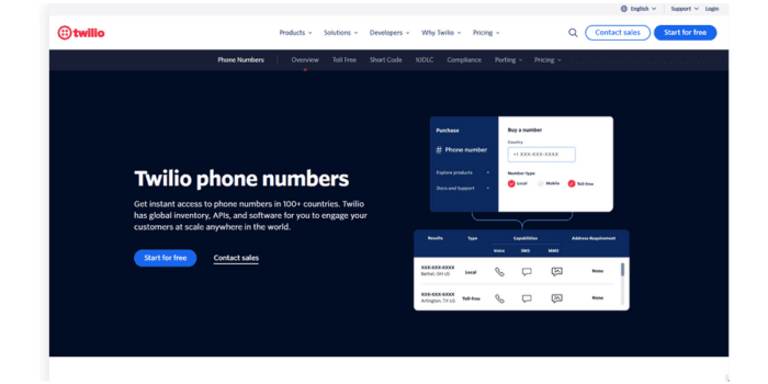 Twilio
