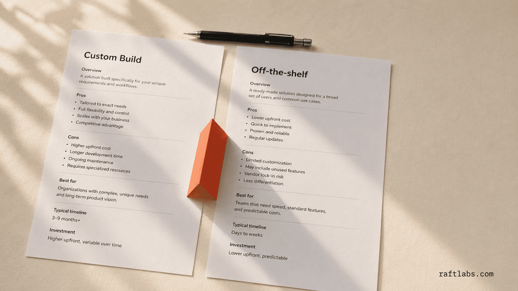 Tech decisions for hospitality software development