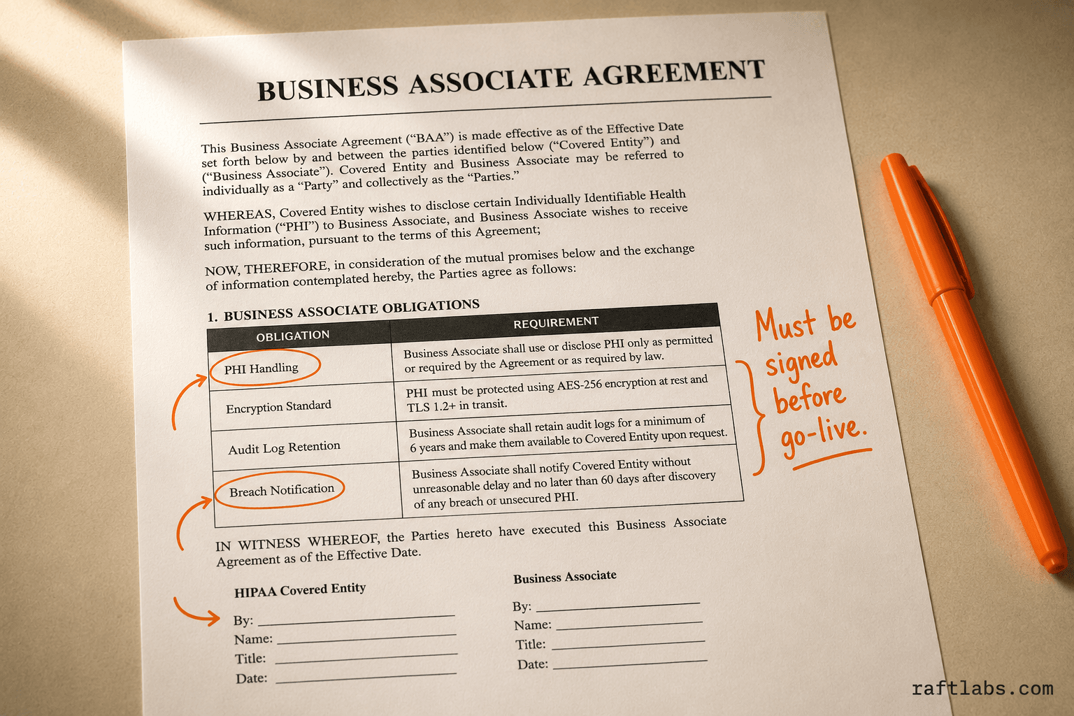 HIPAA Business Associate Agreement document with annotated requirements for PHI handling and breach notification