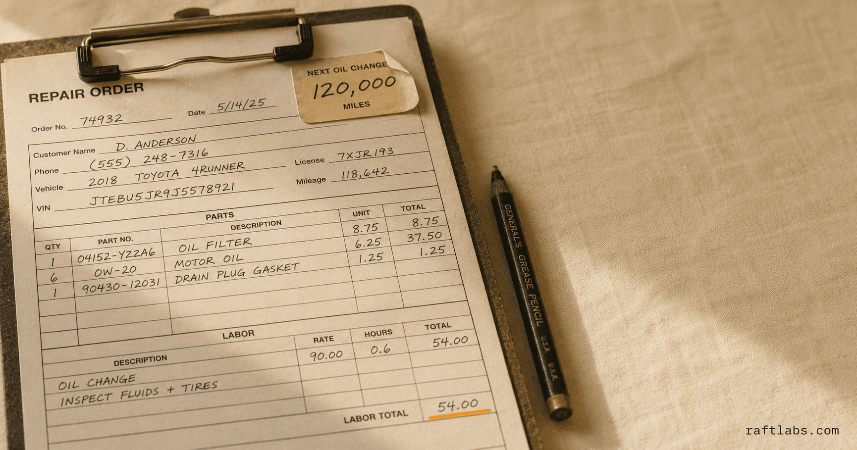 Auto repair shop management software development - custom shop management system like Mitchell1 or Shop-Ware