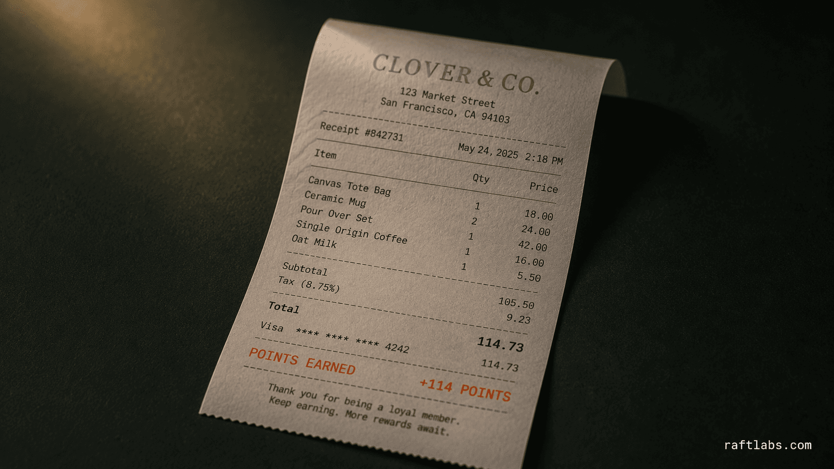 Loyalty Programs for Retail Businesses