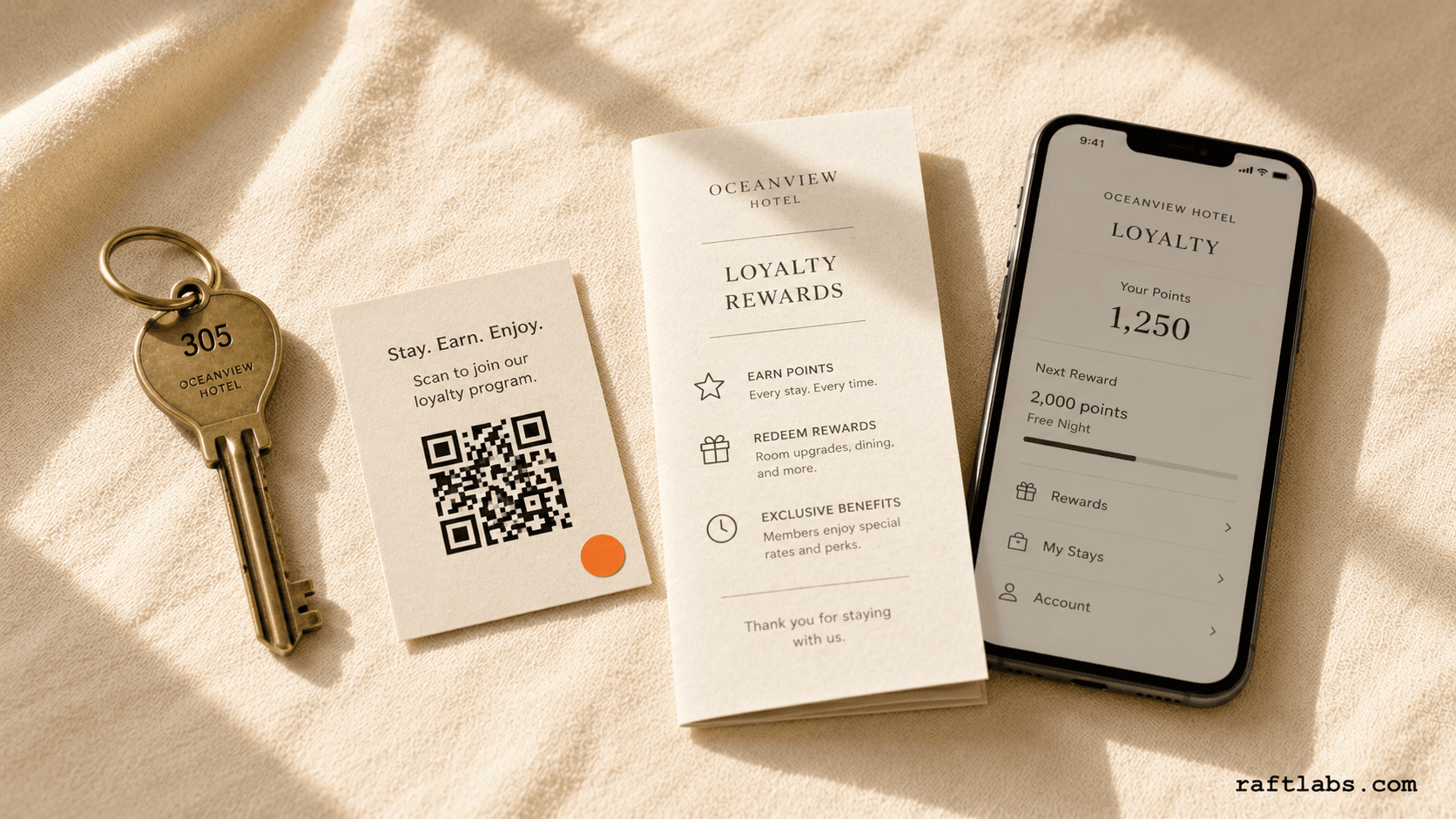 Components of a QR code loyalty program