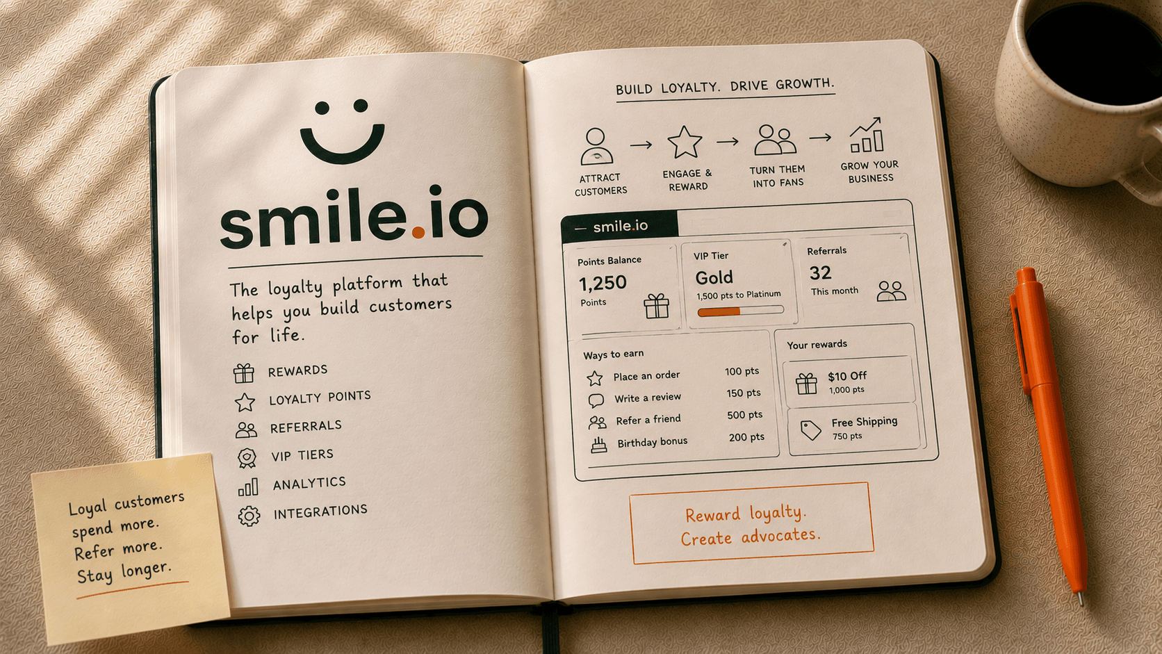 Smile.io