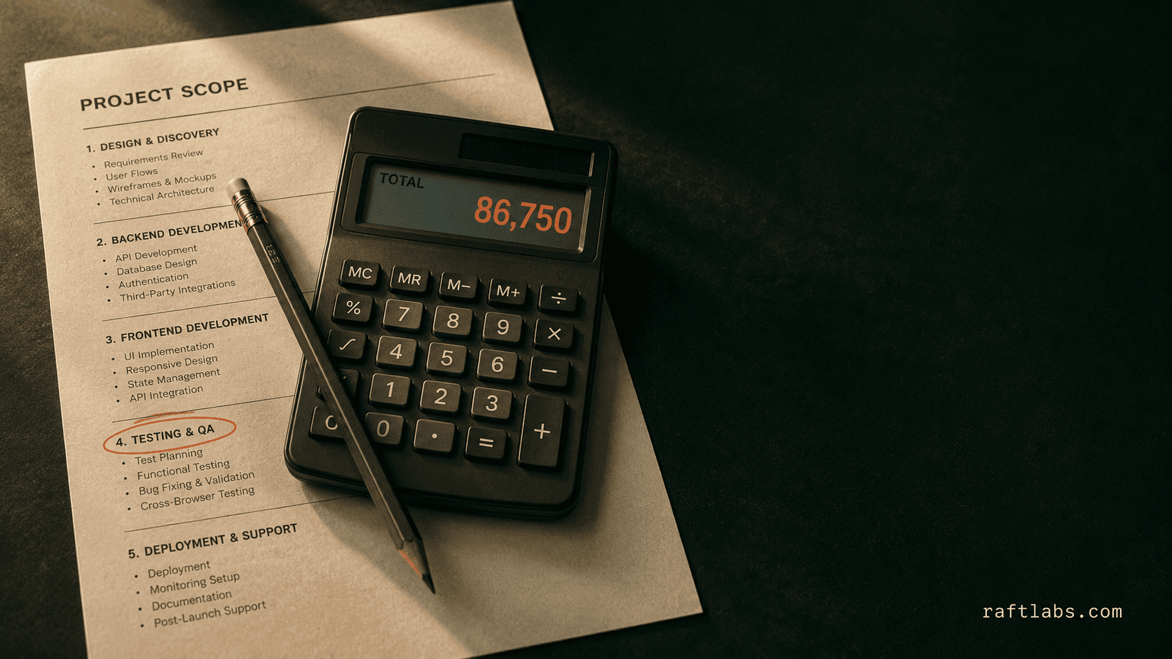 Software Development Cost Calculator