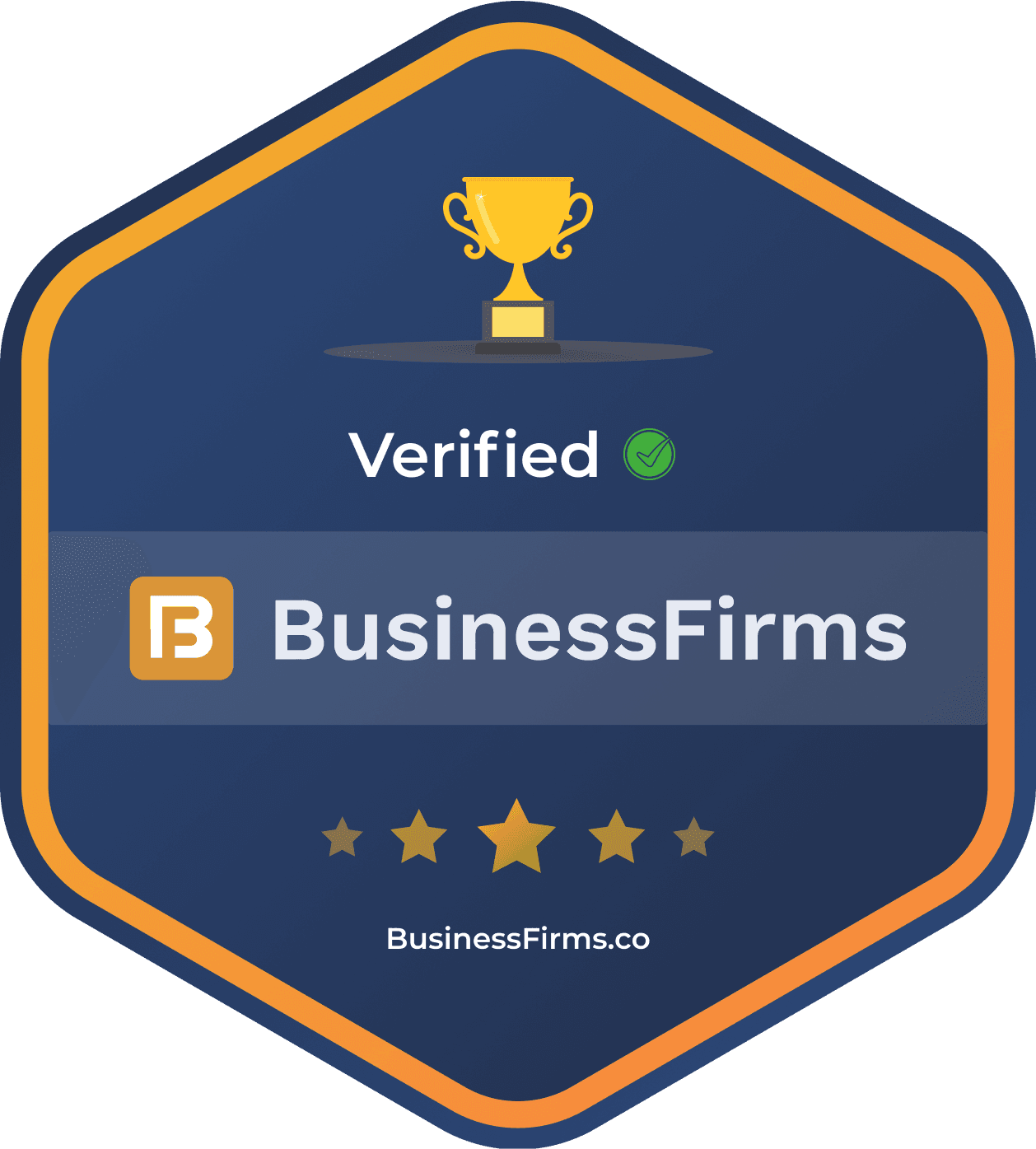 RaftLabs - BusinessFirms Certified Company