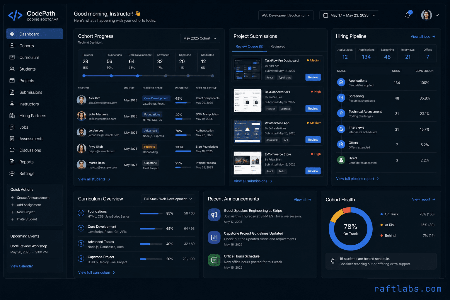 Coding Bootcamp Software Development Company