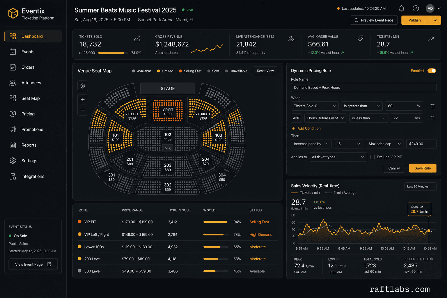Event Ticketing Software Development Company