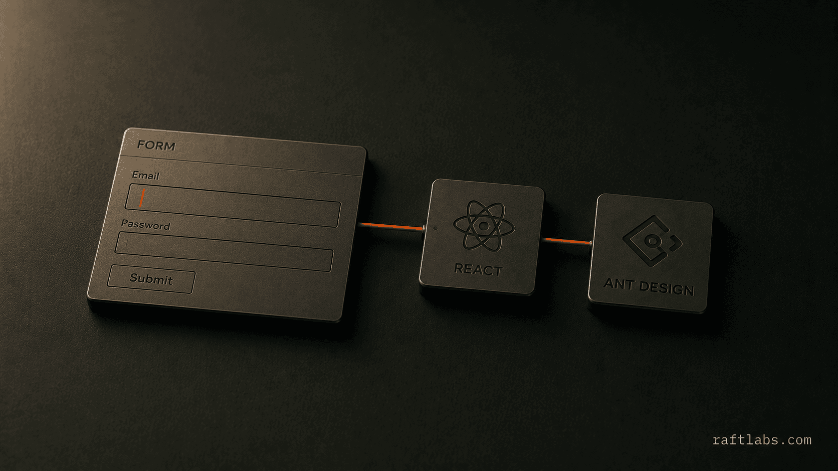 react-hook-form-antd - Ant Design form components wired to React Hook Form by RaftLabs
