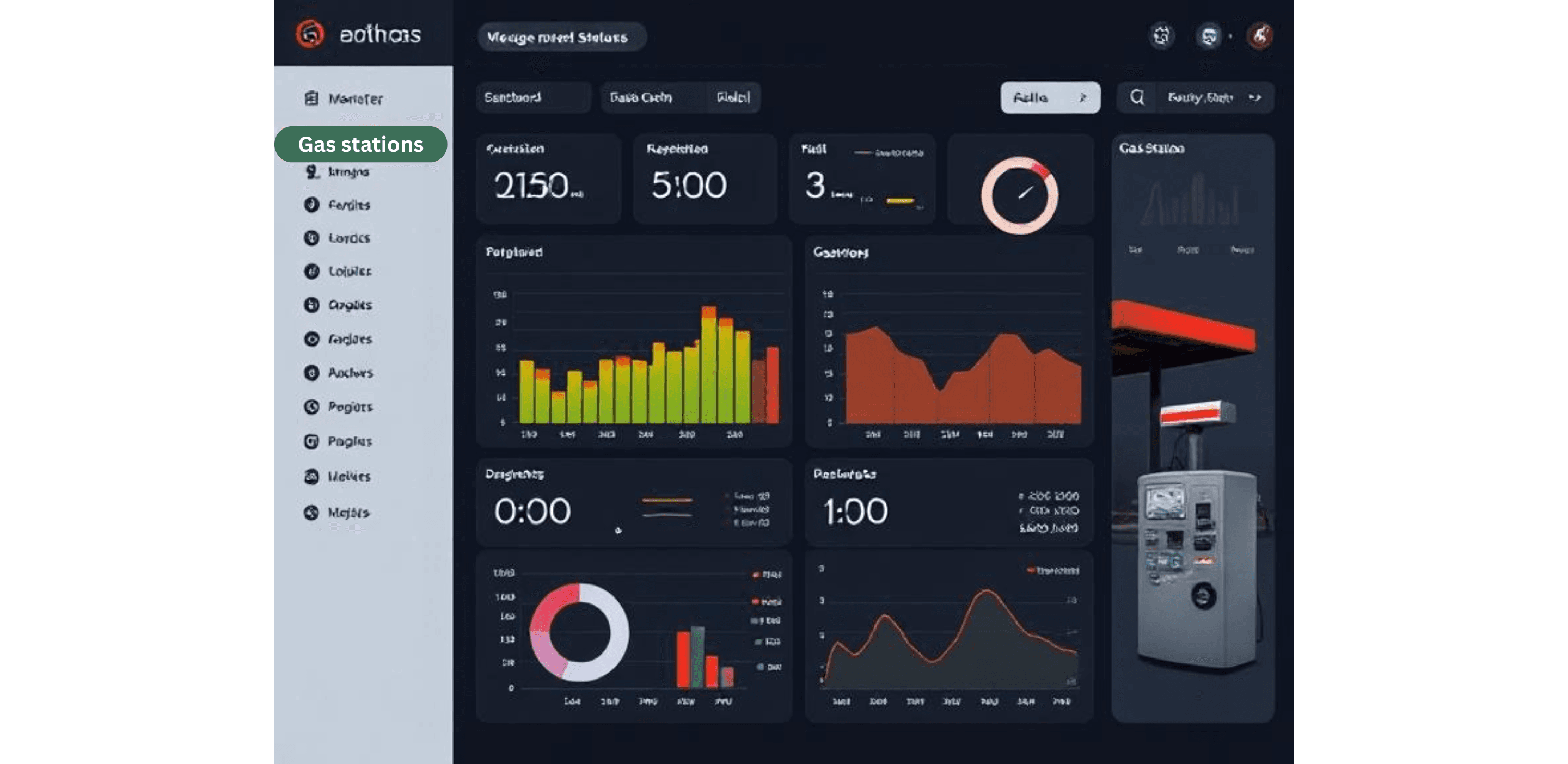 Super Admin Panel