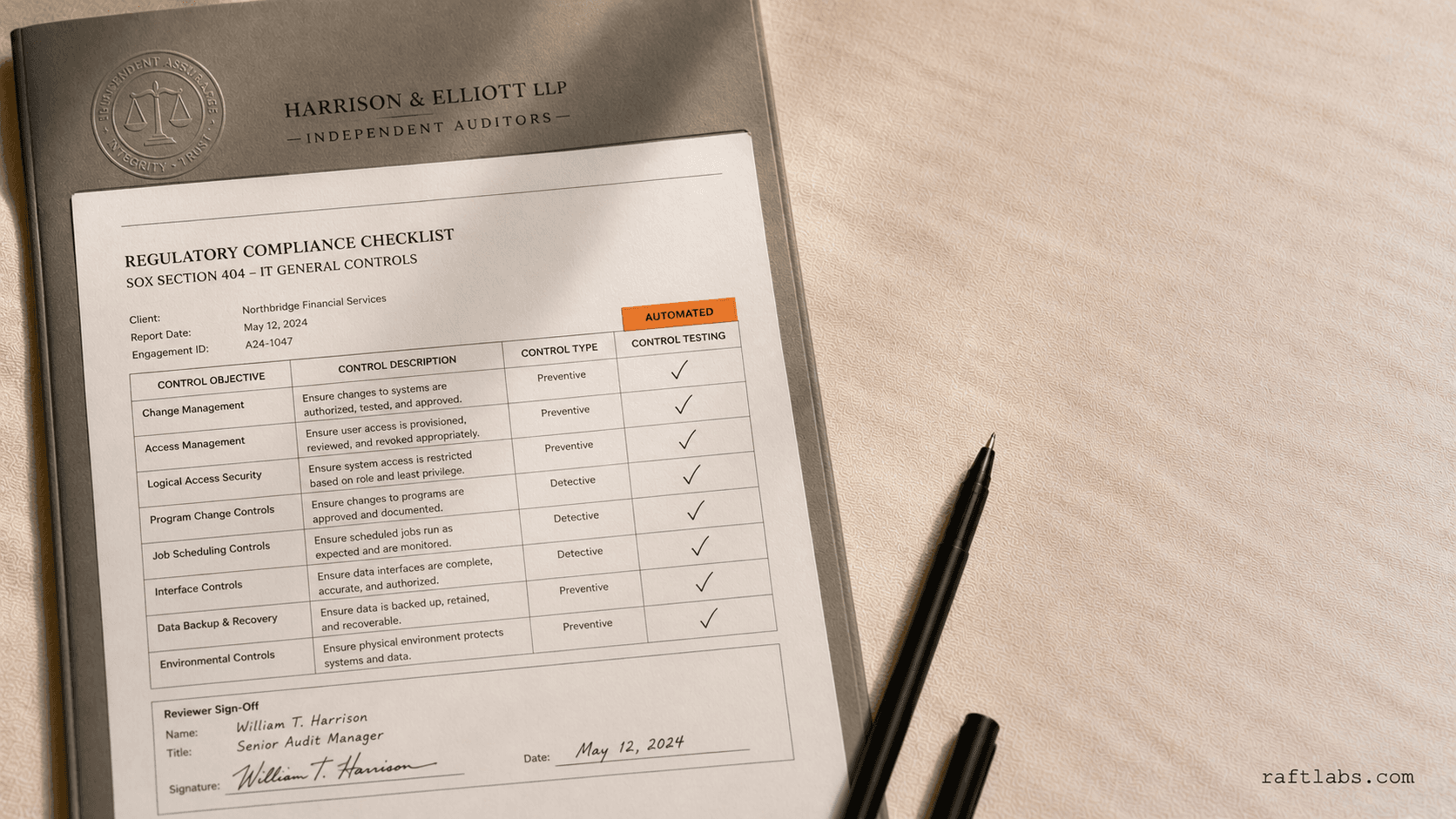 Compliance Automation