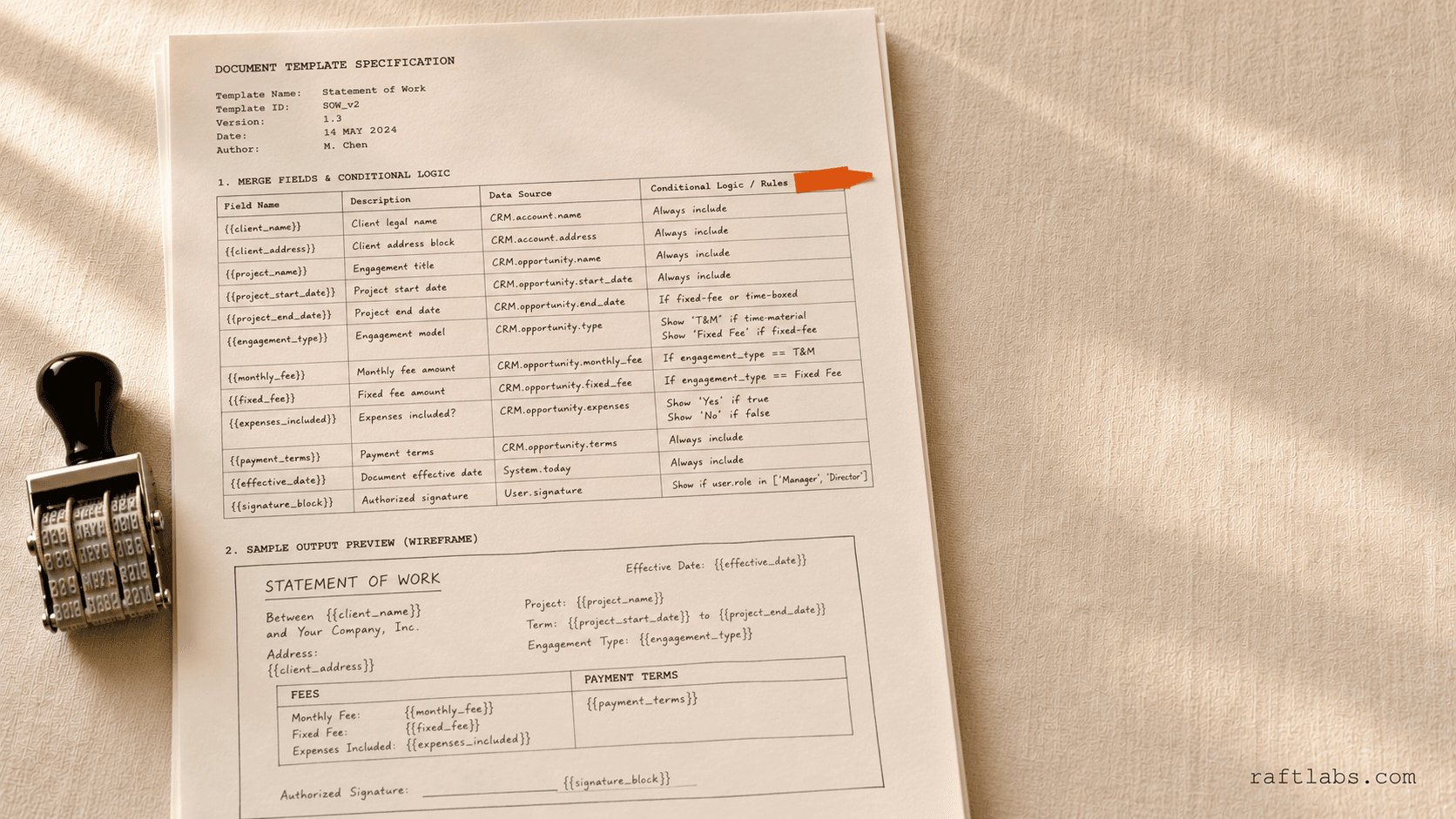 Document Automation Services