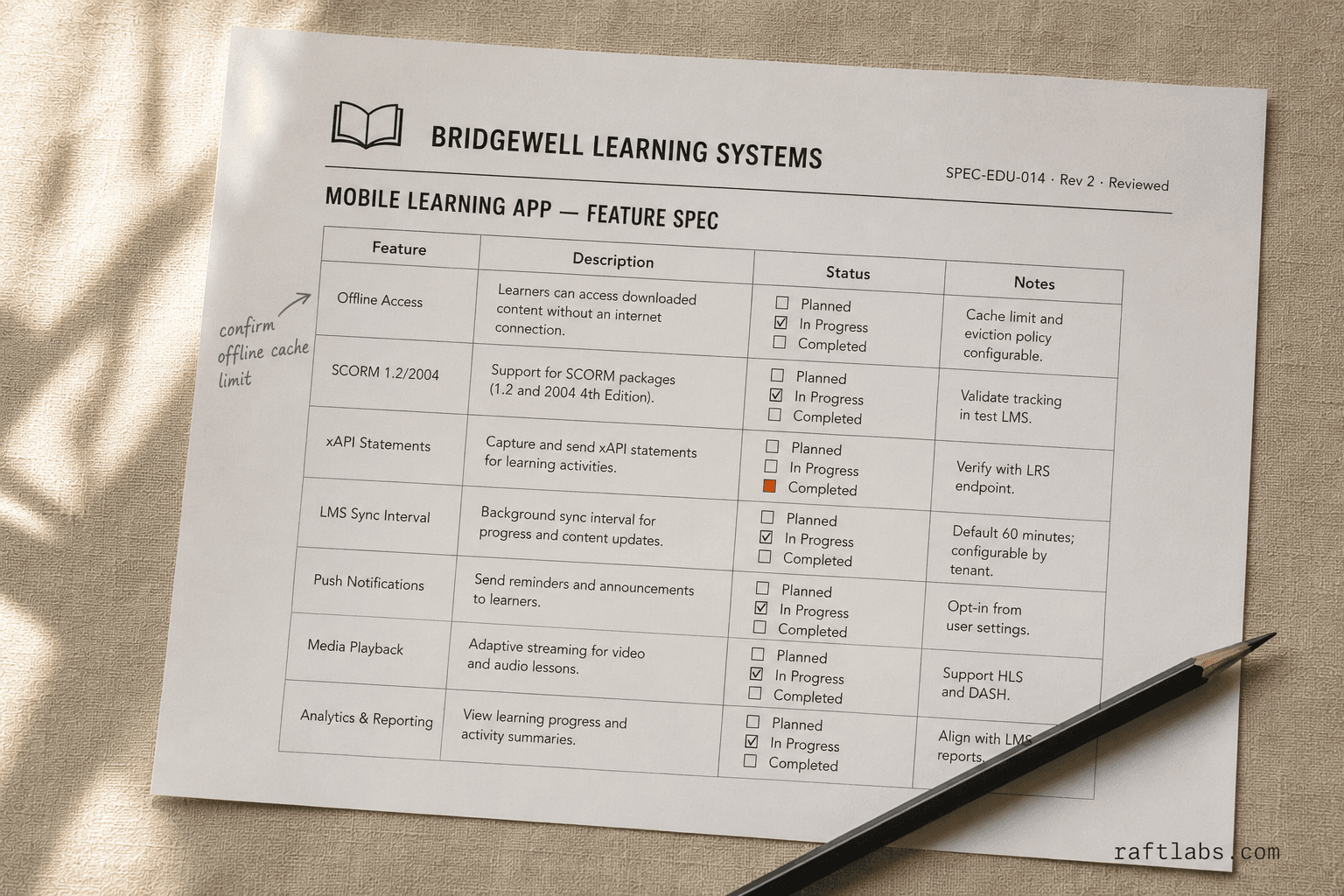 Education Mobile App Development