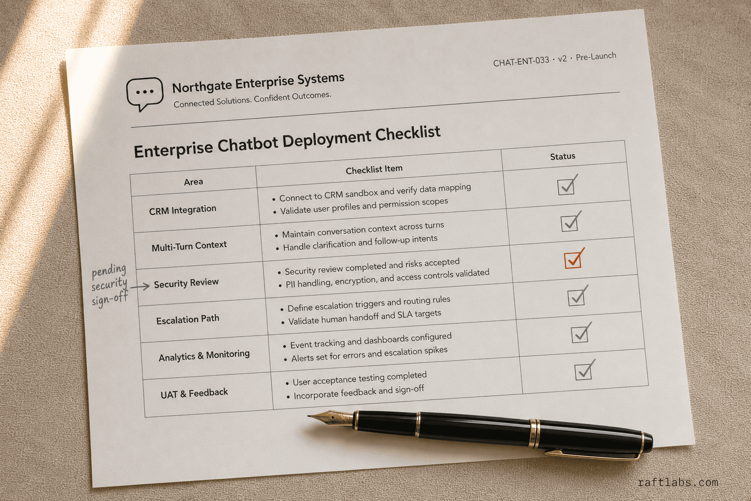 Enterprise AI Chatbot Development Services