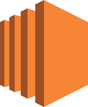 Amazon EC2