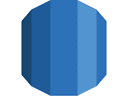 Amazon RDS 