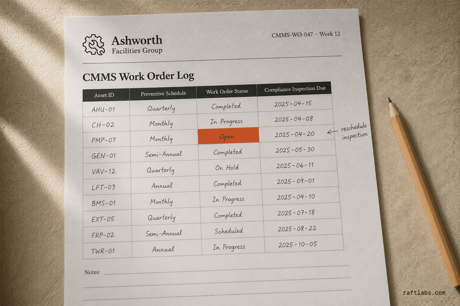 Maintenance Management Software