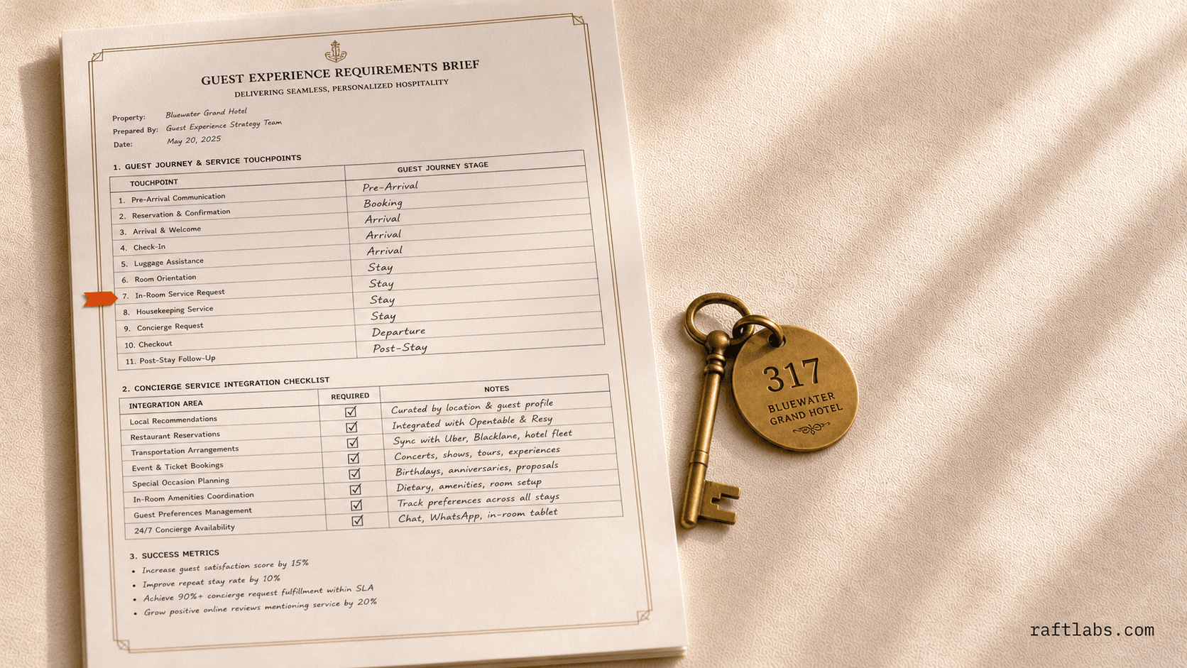 Guest App Development for Hospitality