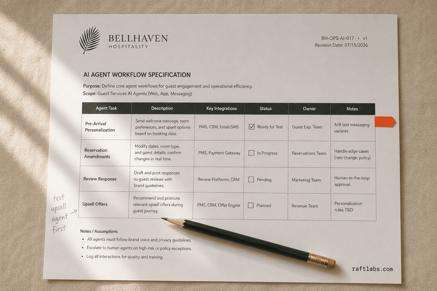 AI Agents for Hospitality