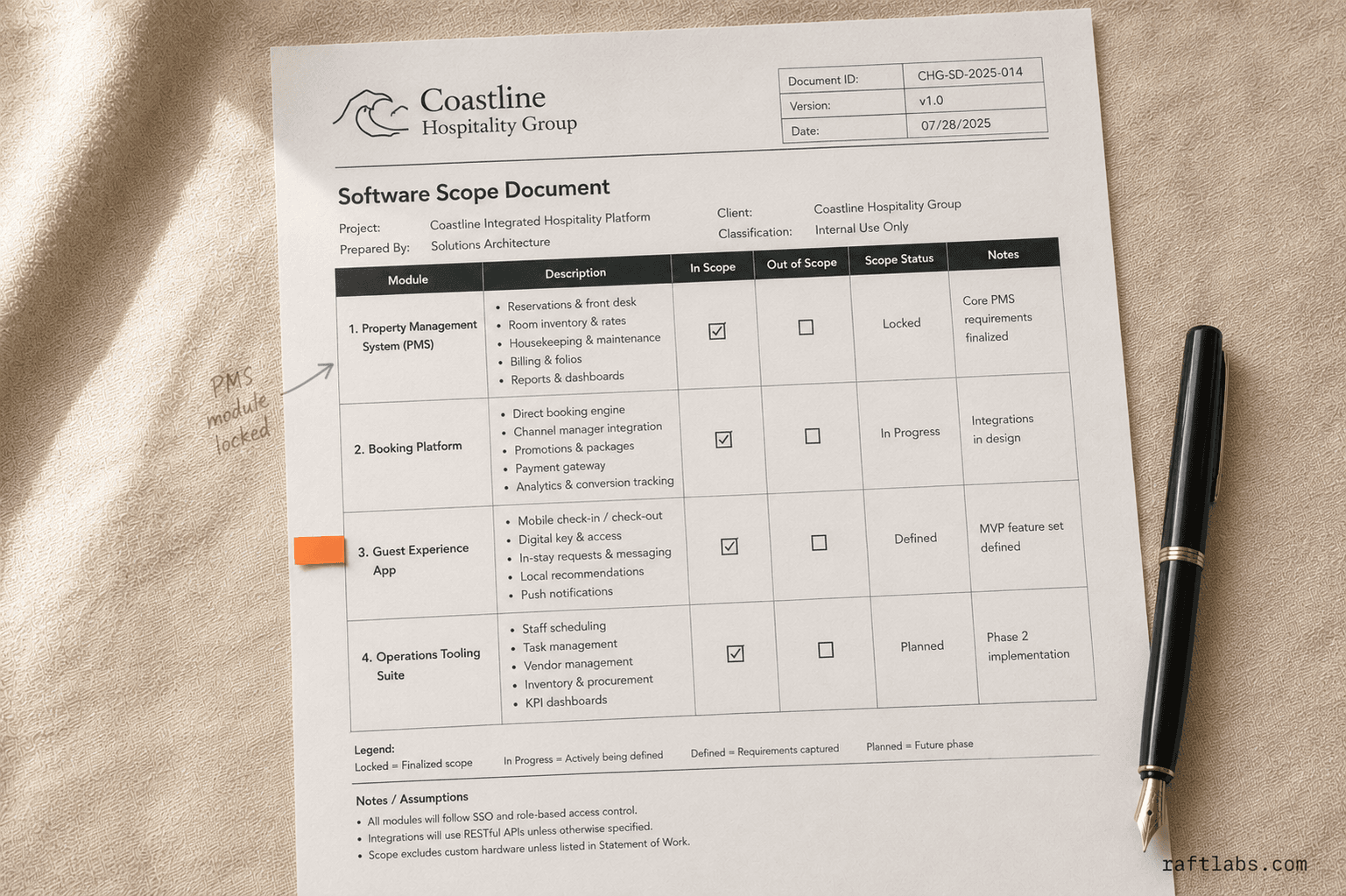 Hospitality Software Development