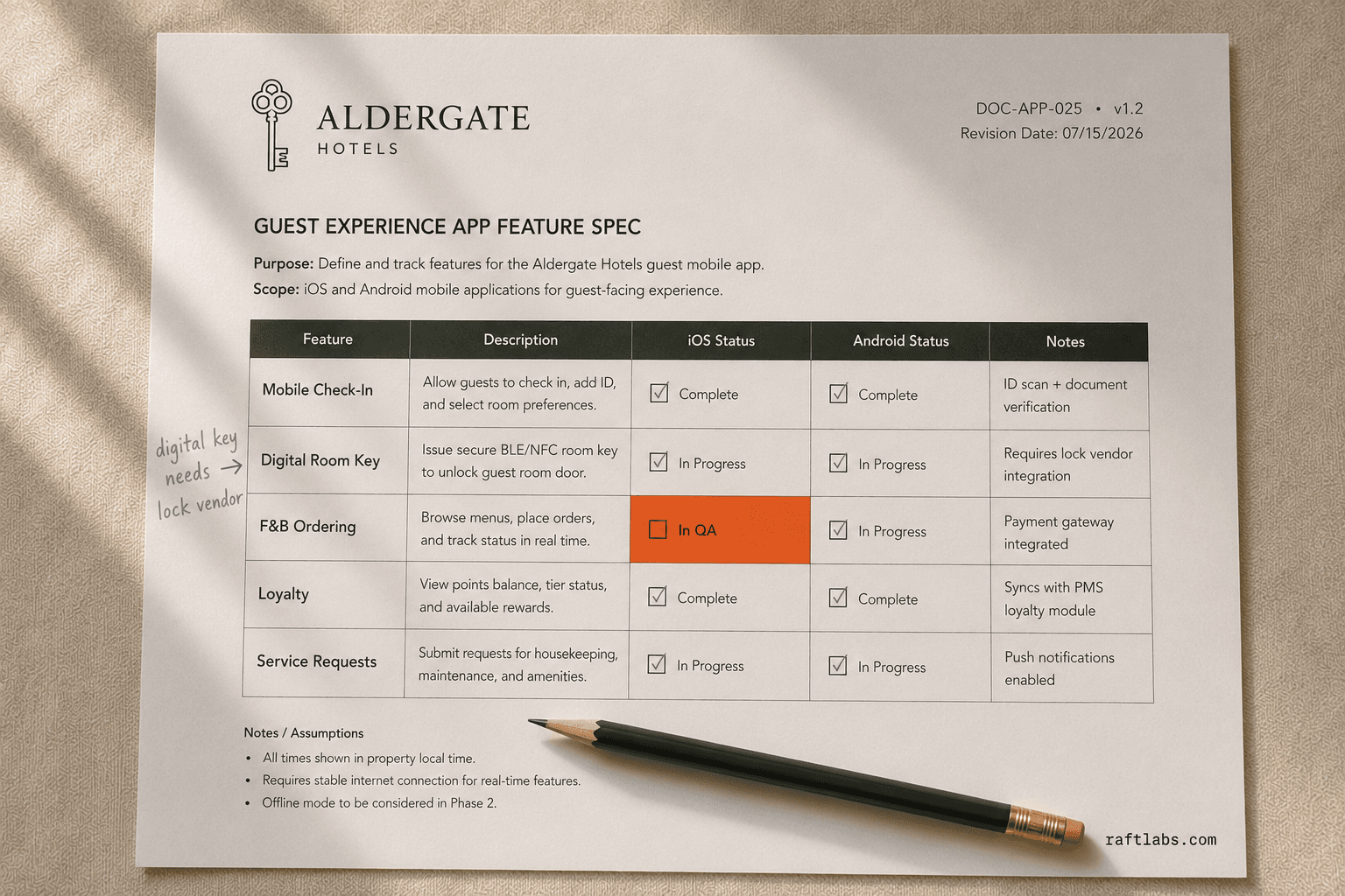 Hotel Guest Experience App Development