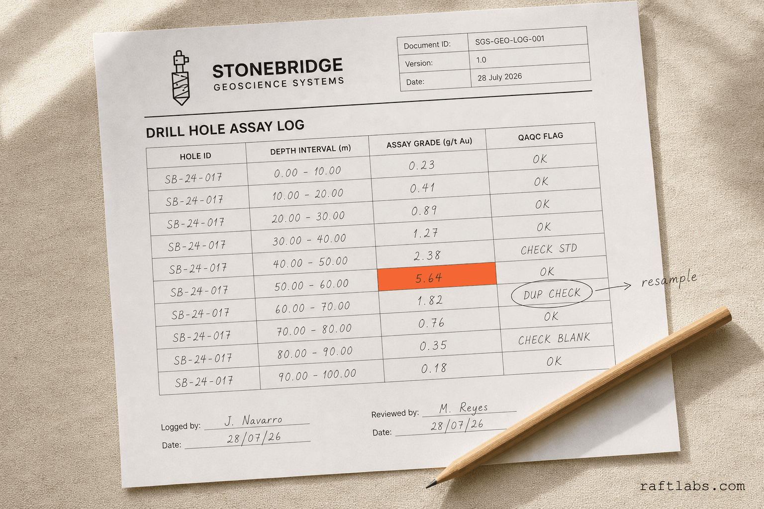 Geological Data Management Software Development