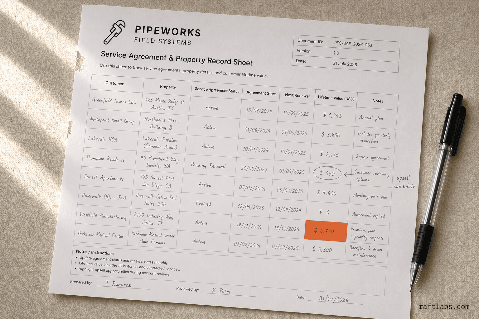 Plumbing Customer Management Software