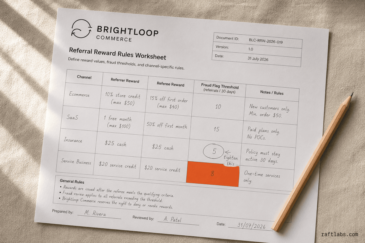 Referral Program Software Development