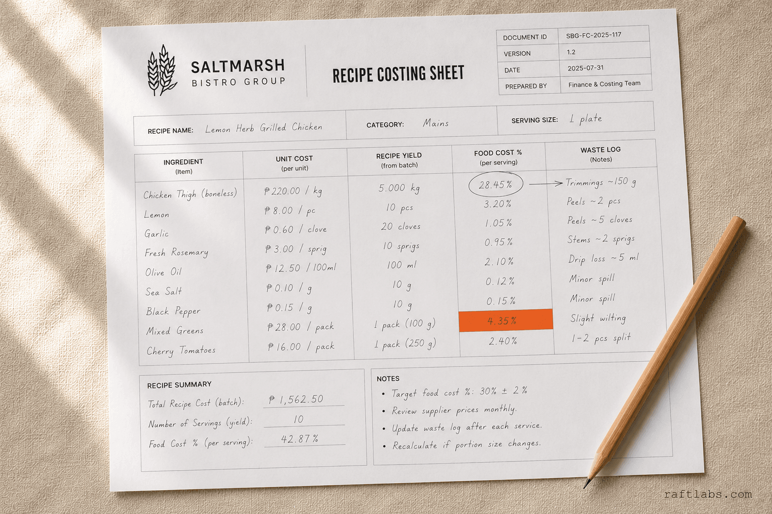 Restaurant Inventory Management Software