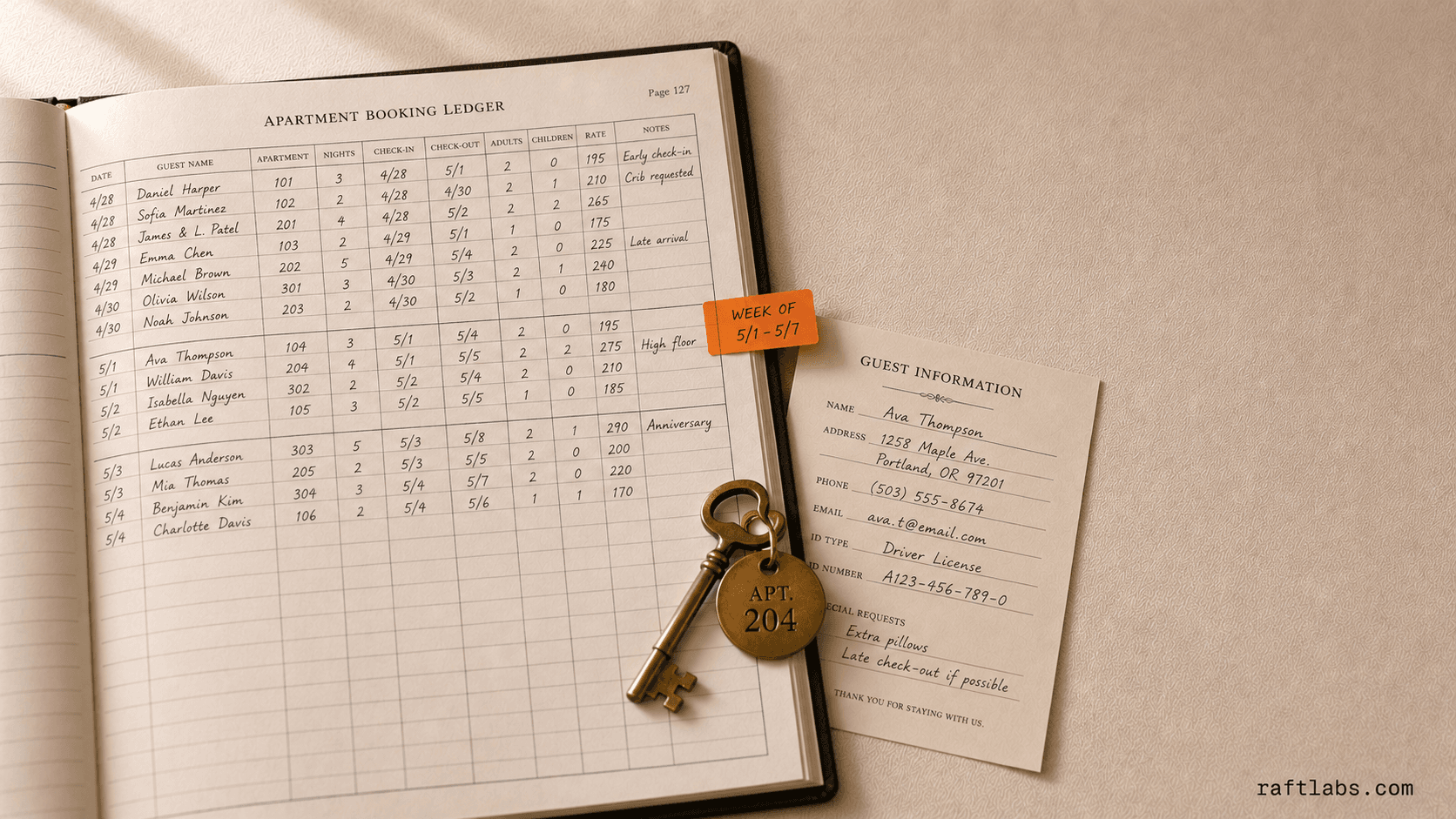 Custom Serviced Apartment Software Development Services