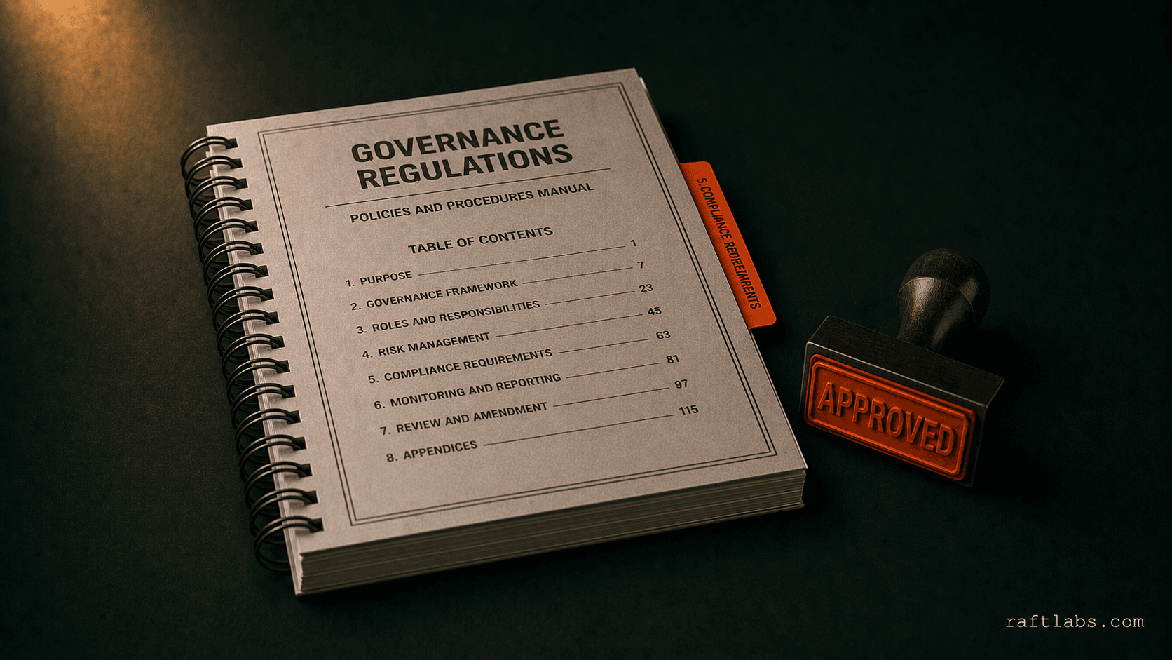 AI governance for small and mid-size businesses: a practical framework