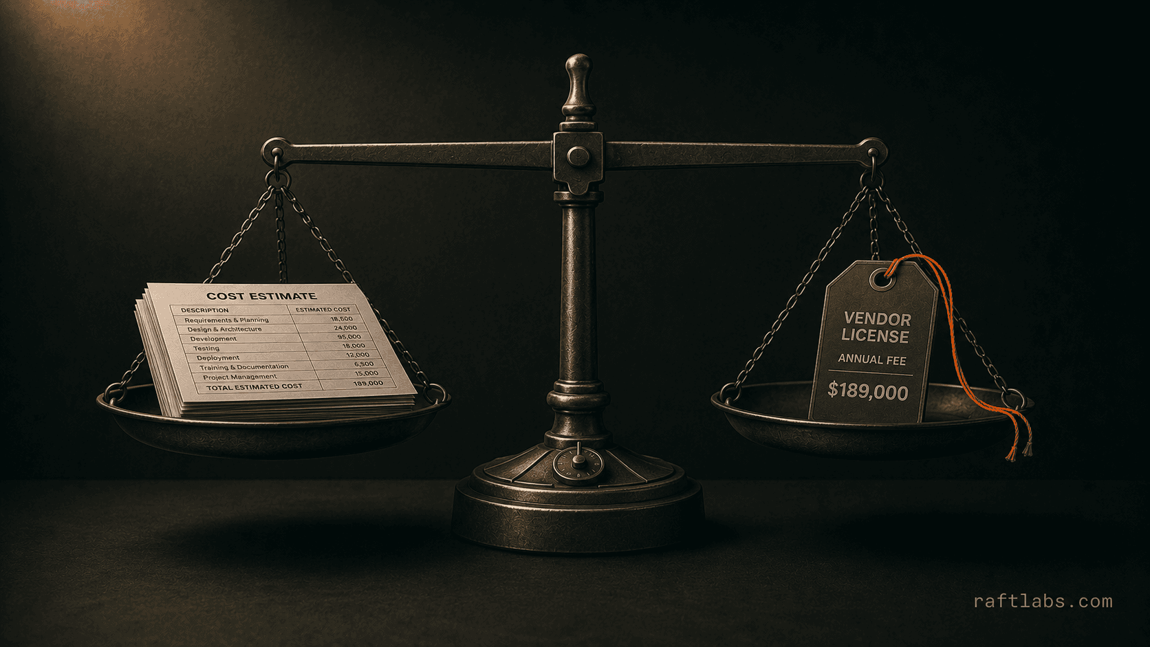 How Much Does Custom ERP Development Cost in 2026?