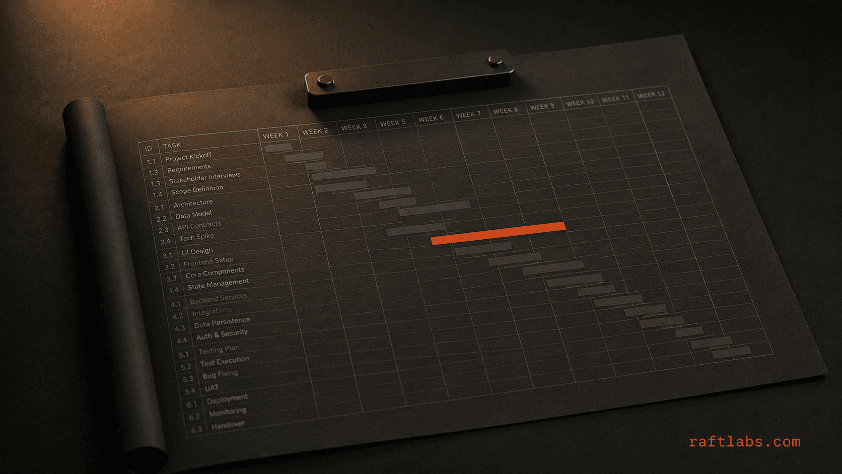 Work Management Software Development: Build vs. Buy for Vertical-Specific Teams
