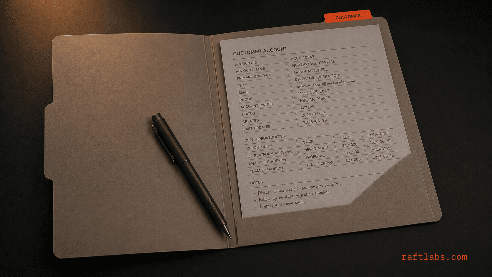 How to Build a CRM Platform Like Salesforce: Cost, Timeline, and When It Makes Sense