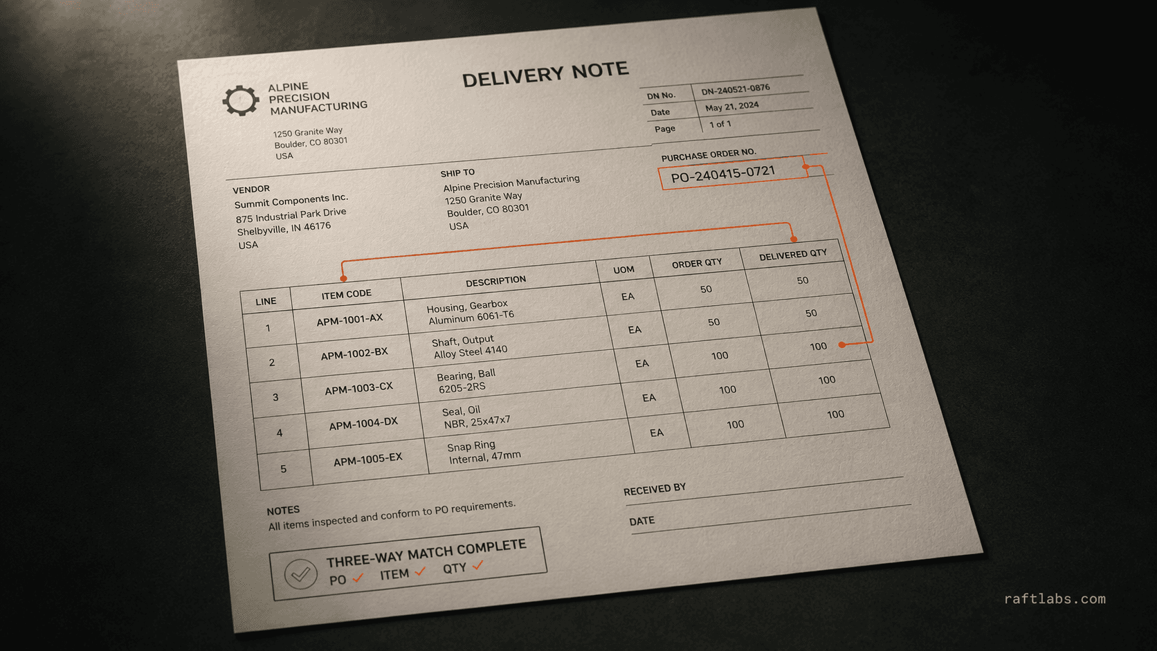 Intelligent Document Processing for Manufacturing and Vendors