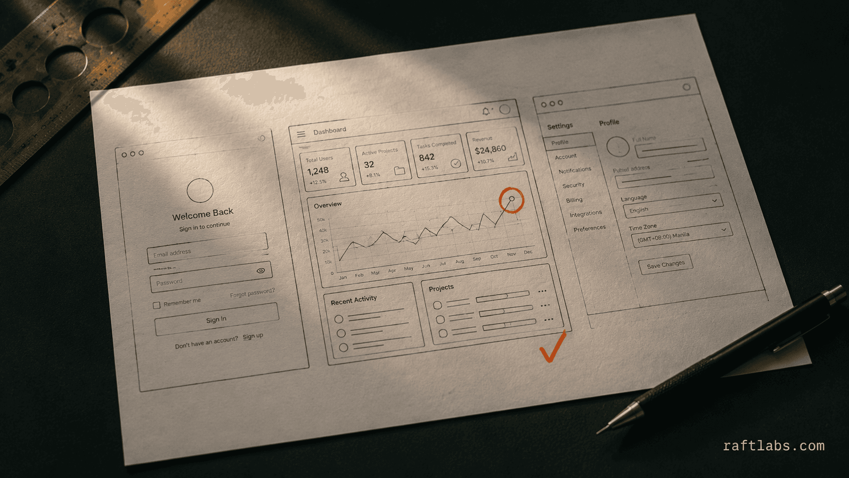 Top 15 Web Application Development Companies in 2026