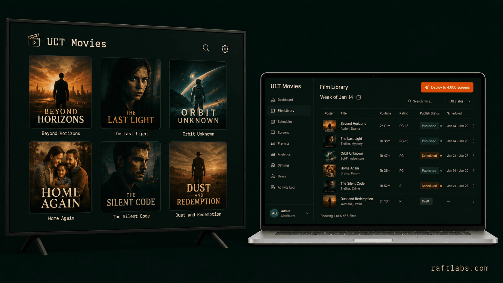 Custom OTT content delivery platform for remote theaters
