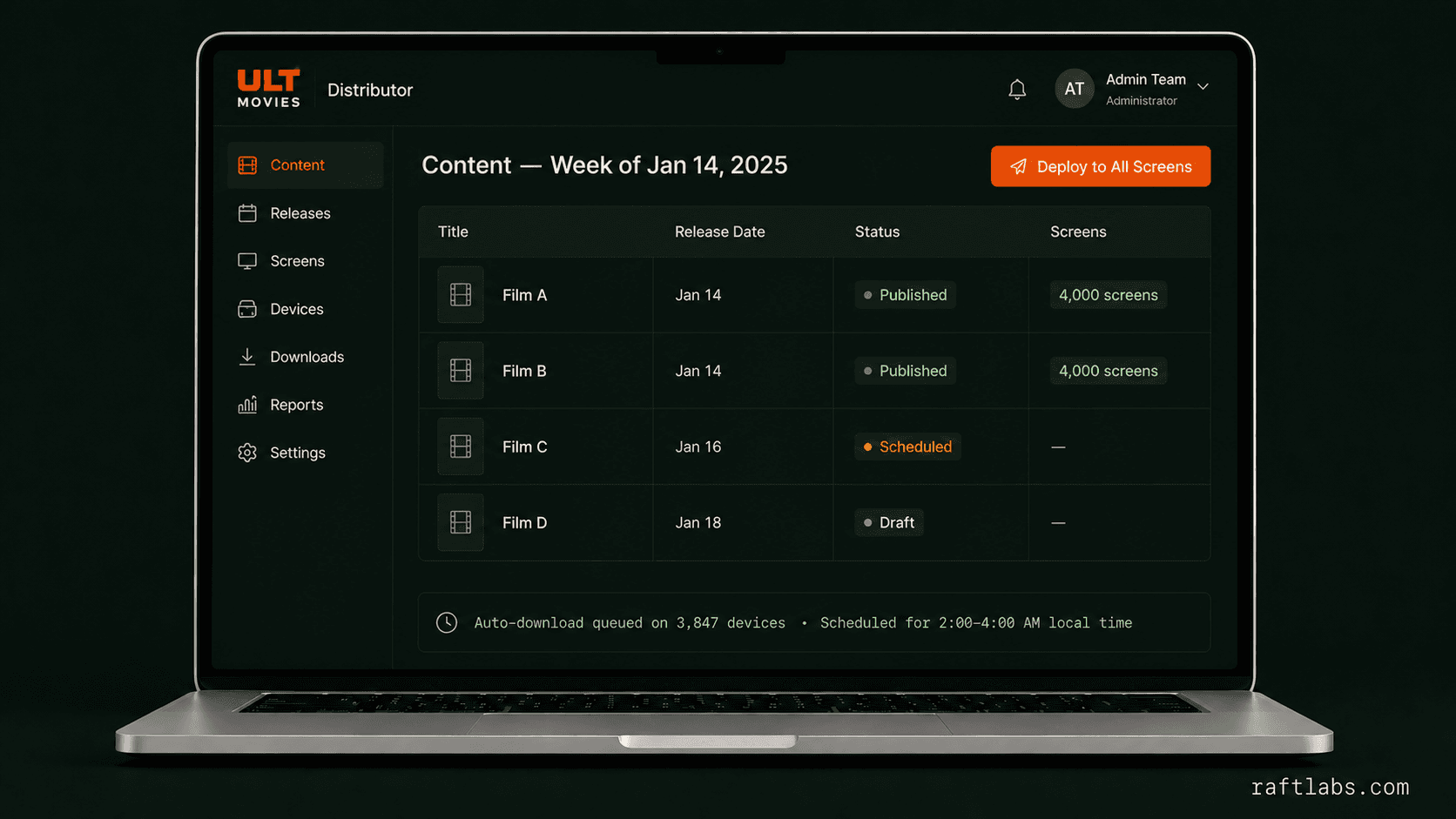 Weekly content releases