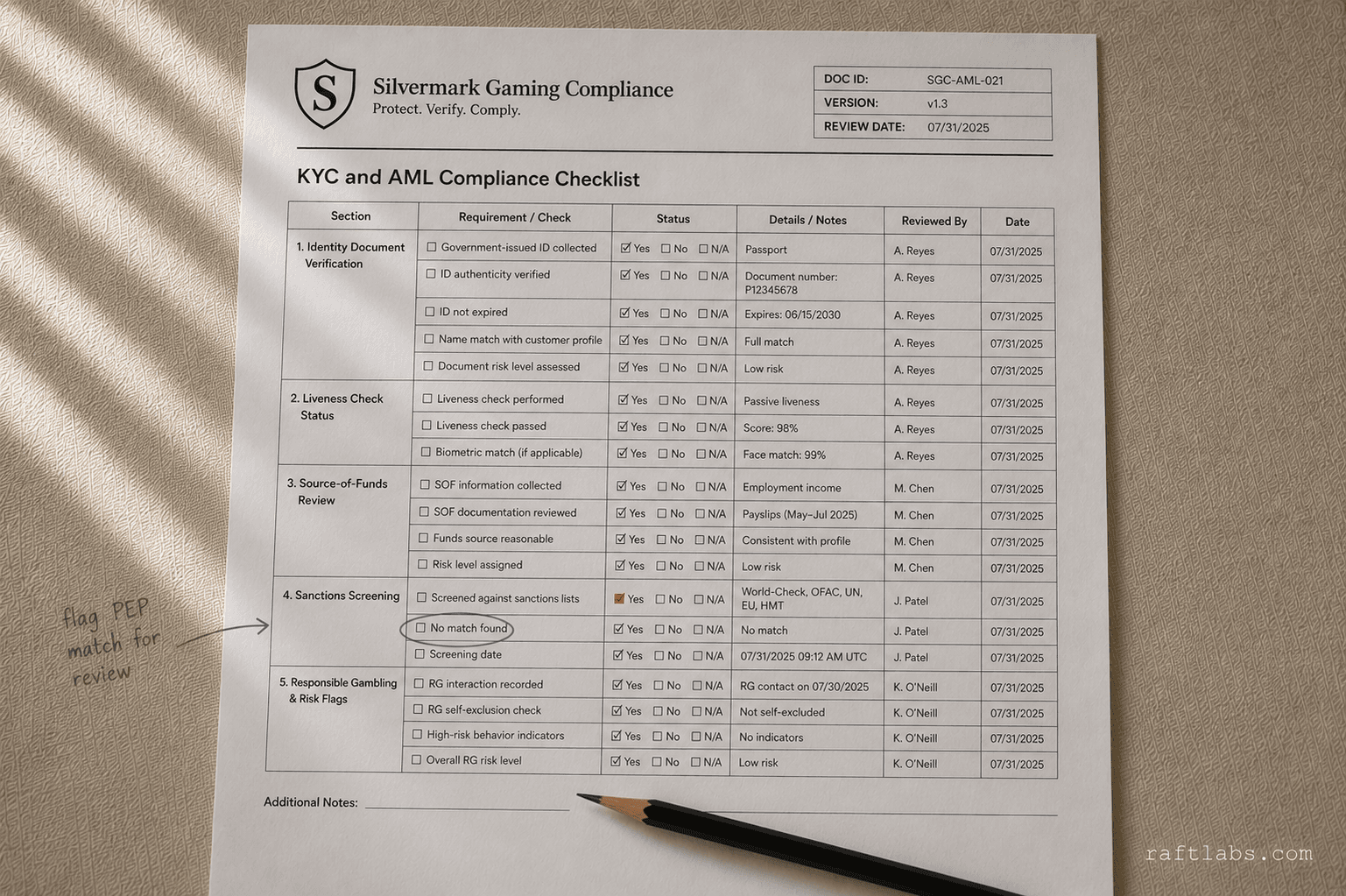 iGaming Compliance Software