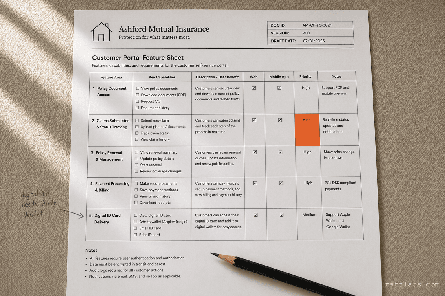 Insurance Customer Portal Development