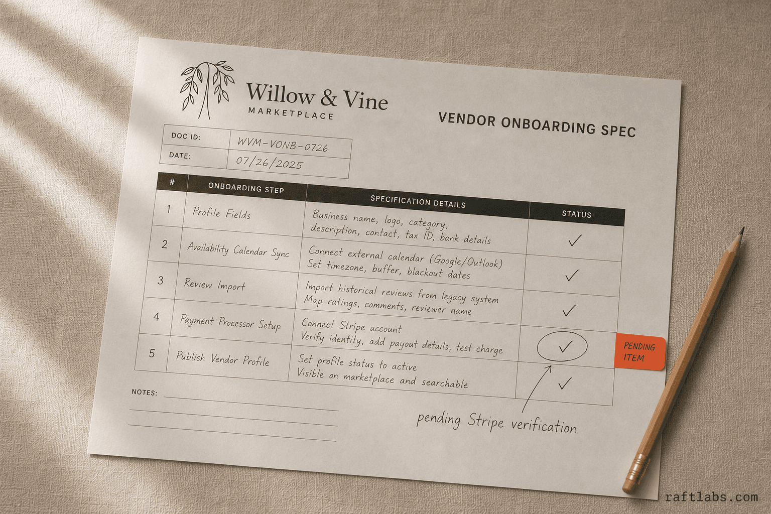 Wedding Marketplace Development