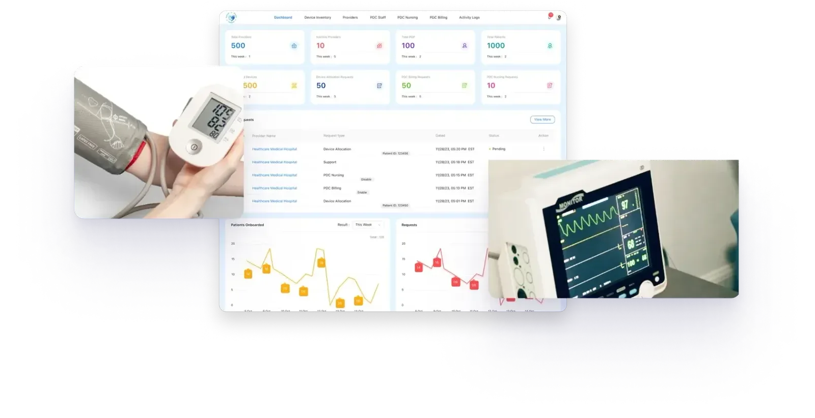 Raftlabs