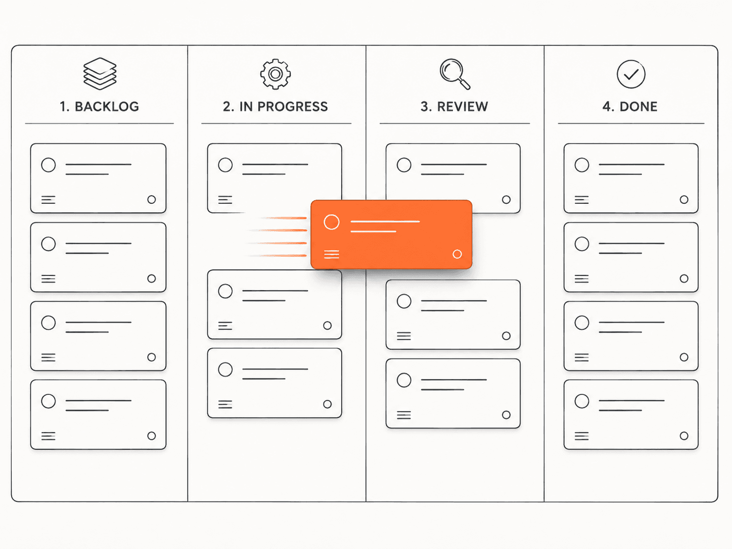 How to Build an App Like Jira: Issue Tracking, Workflow Engine, and What Makes Project Management Software Hard to Build