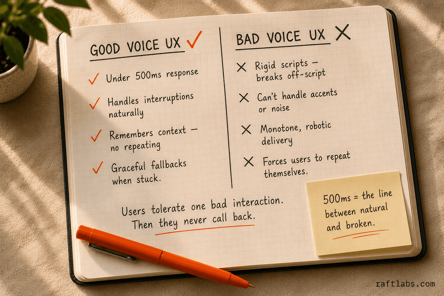 Good vs bad voice UX: low latency and barge-in vs rigid flows and robotic pacing