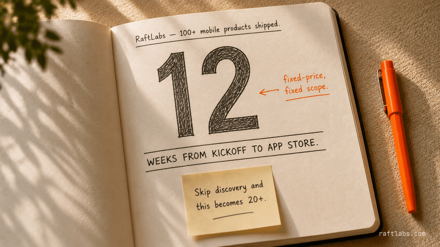 12 weeks from kickoff to App Store — the standard mobile engagement timeline at RaftLabs