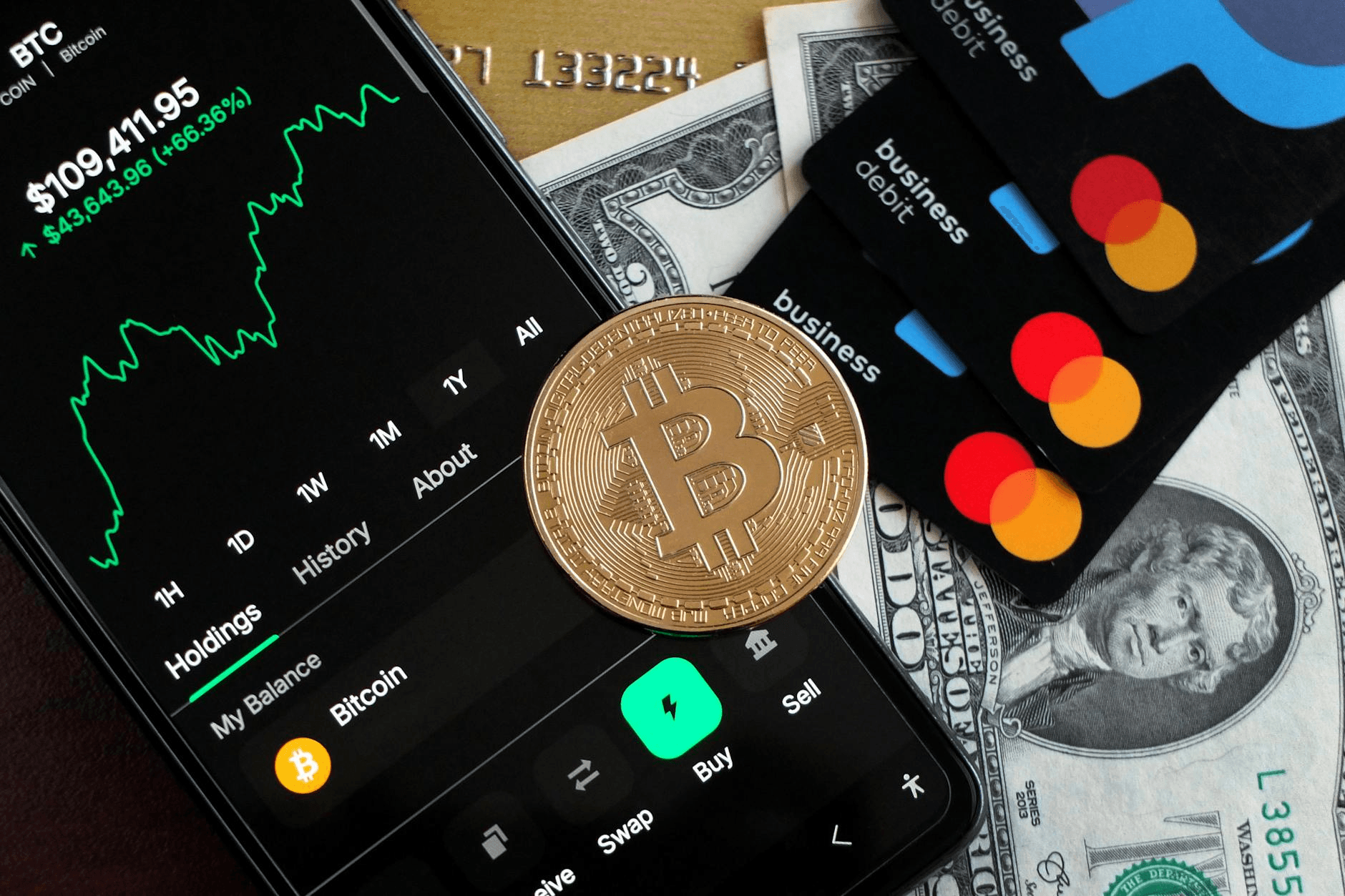 Credit card and smartphone showing a rewards platform dashboard