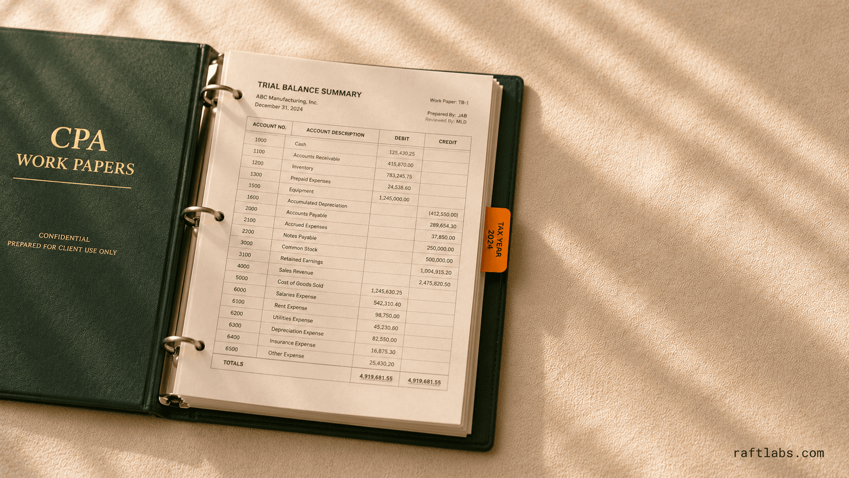 CPA firm practice management dashboard showing WIP task board with client assignments, document request status, and upcoming filing deadlines