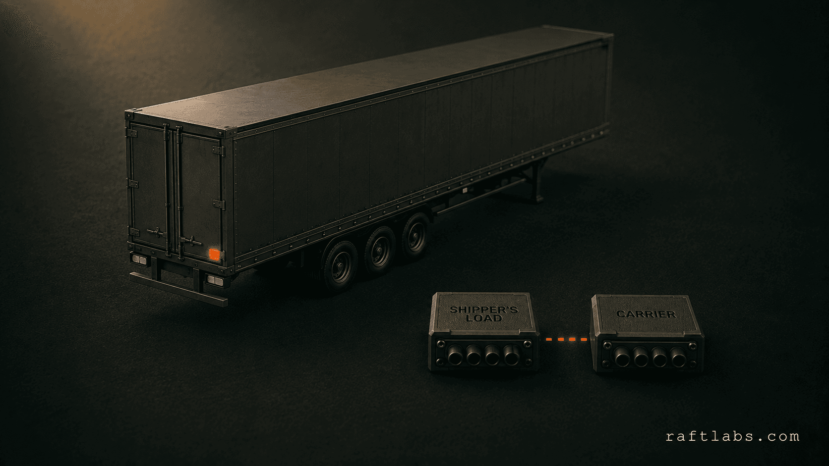 A freight load board and carrier matching workflow represented as objects on a dark surface