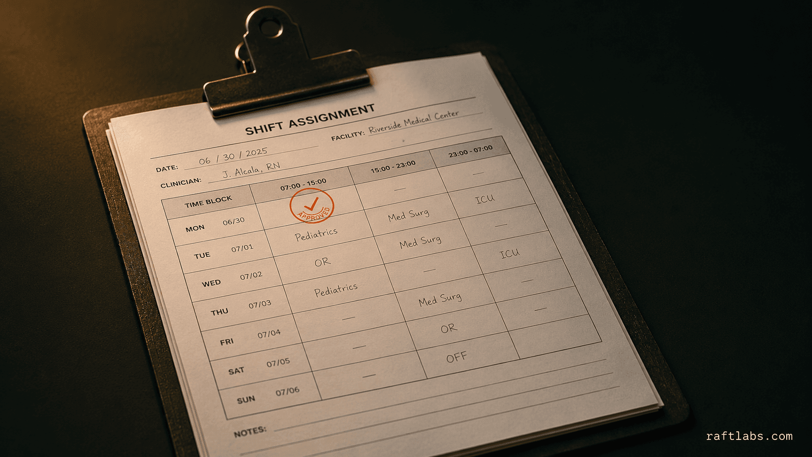 How to Build a Healthcare Staffing Marketplace Like Clipboard Health