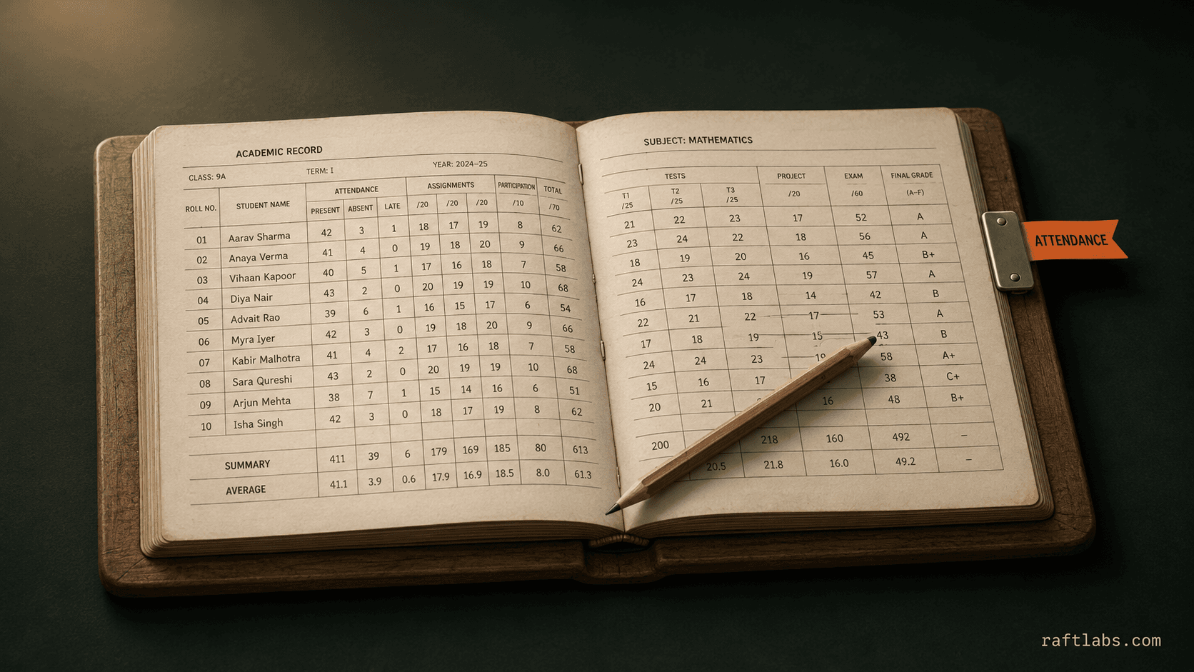 How to Build a School Management System (2026)