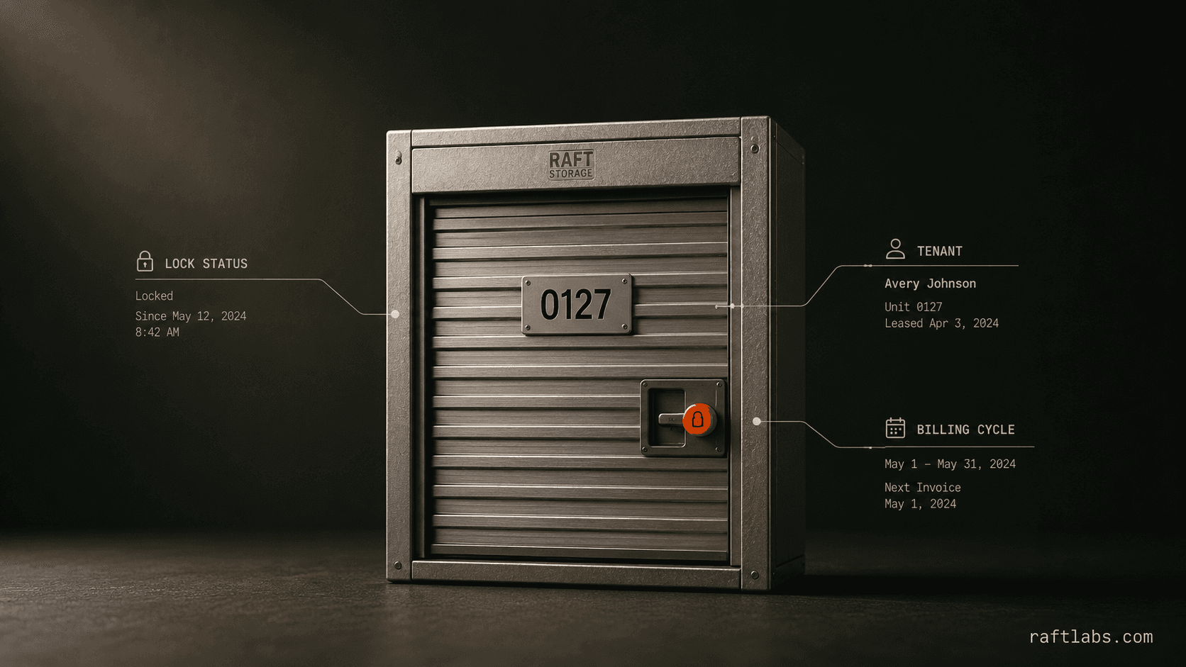 How to Build Self-Storage Management Software